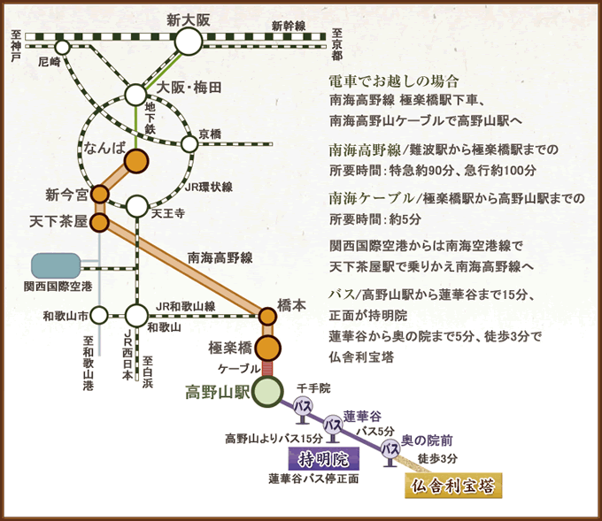 交通アクセス